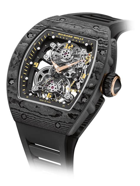 shindy richard mille|A Unique Class: Richard Mille RM 17.